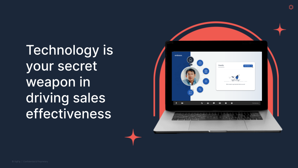 Stop Recycling Growth Strategies, Start Innovating